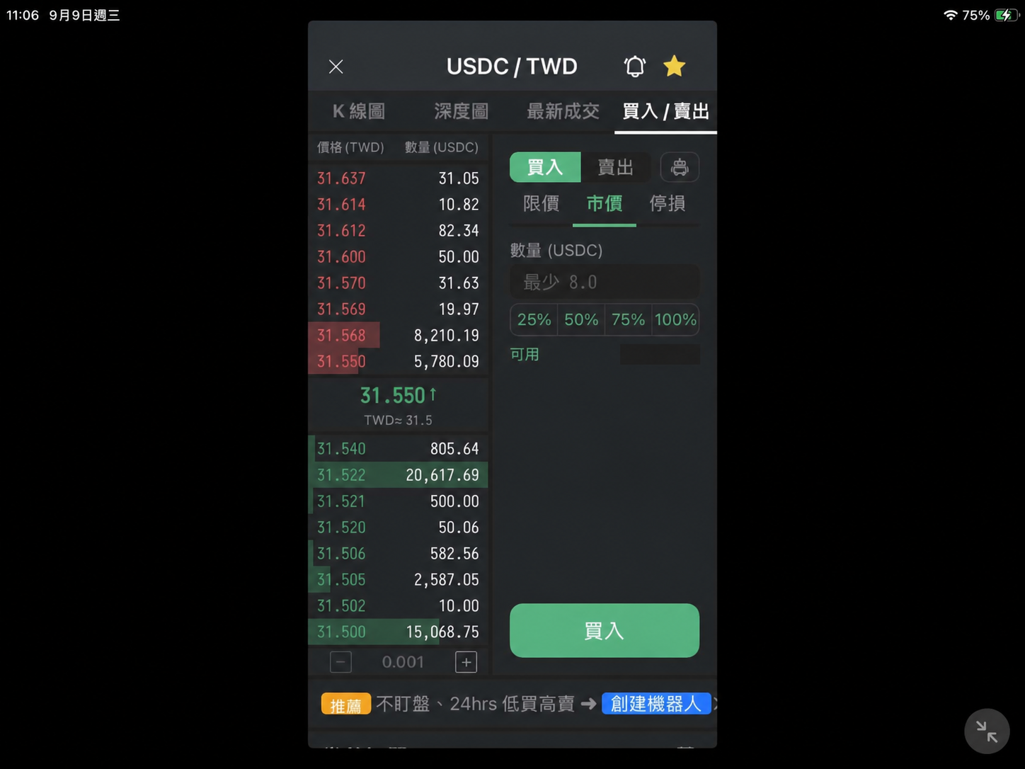 圖 5 MAX 的 USDC/TWD 市價買入畫面。個人可用餘額已遮蔽;價格與委託簿為截圖當下的市場資料。